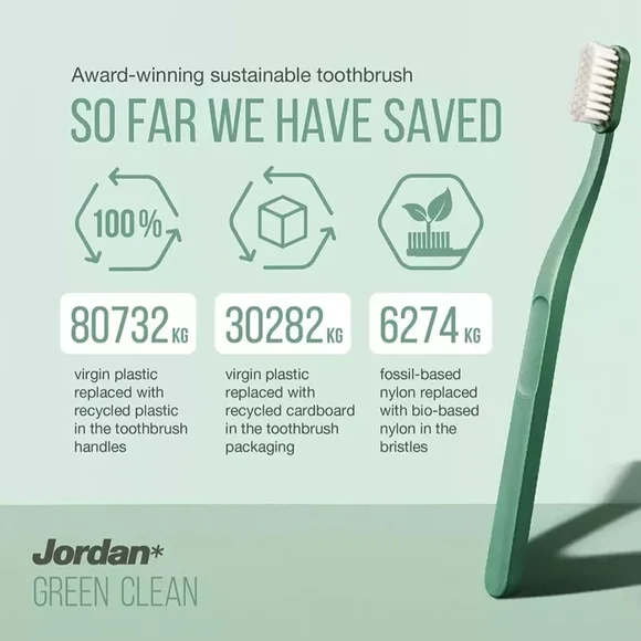 Jordan Soft Toothbrush Set - Picture 5 of 6